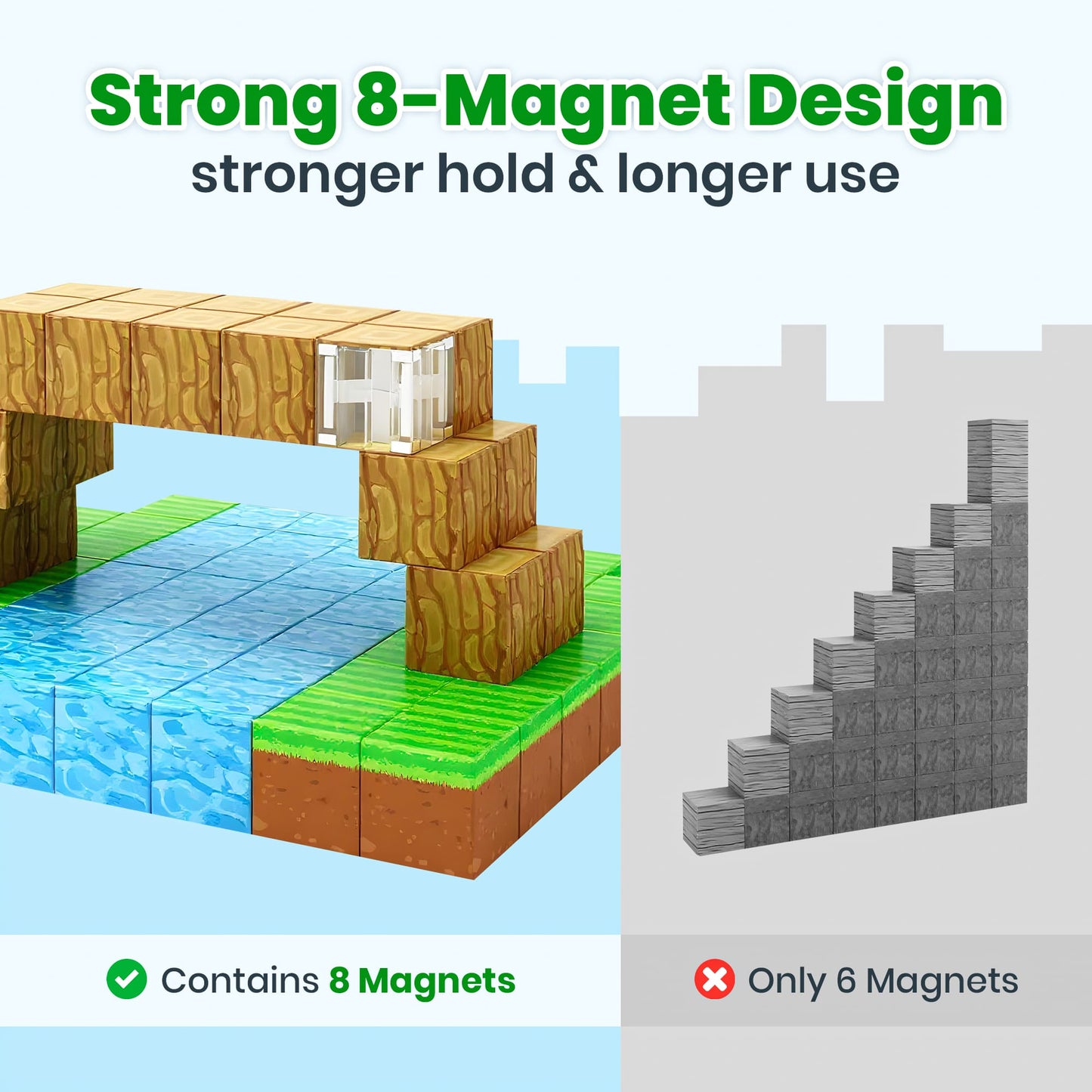 100 pcs Magnetic BuildiBlocks Adventure Set